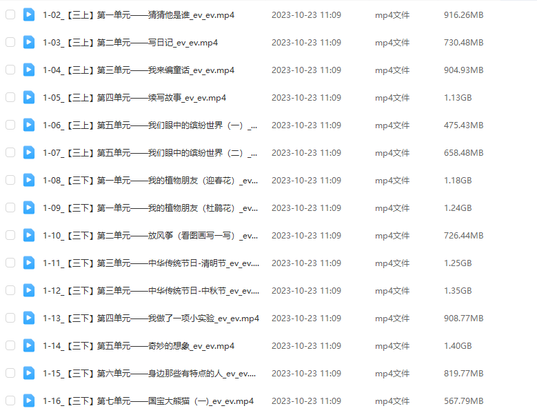 小學(xué)1-6年級(jí)滿(mǎn)分作文及陳心陳心滿(mǎn)分課堂資料大全 百度網(wǎng)盤(pán)下載