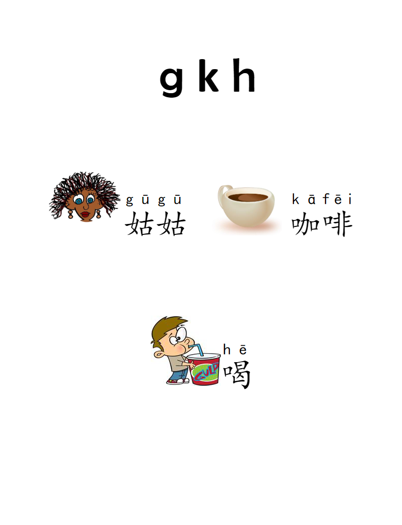 小學(xué)一年級拼音合集 含練讀卷、拼讀卷、測試卷等各類專項(xiàng)練習(xí)卷