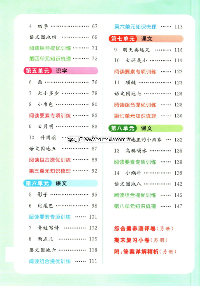 小學1-6年級《亮點給力提優(yōu)課時作業(yè)本》部編版電子版網(wǎng)盤下載