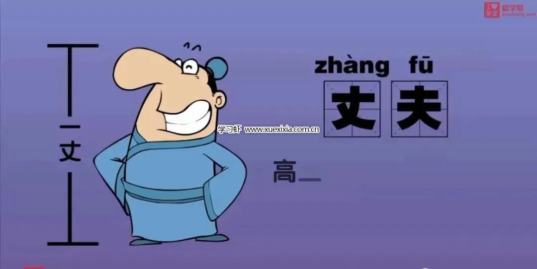 物理啟蒙動(dòng)畫(huà)《堂豆學(xué)物理》15大主題144節(jié)視頻網(wǎng)盤(pán)下載