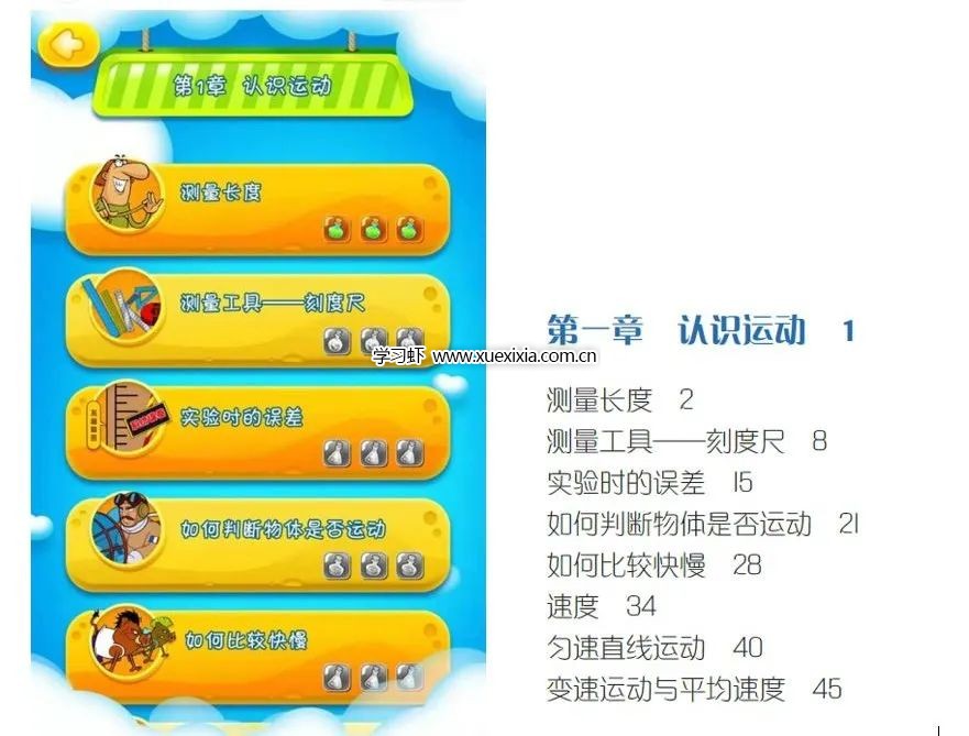 物理啟蒙動(dòng)畫(huà)《堂豆學(xué)物理》15大主題144節(jié)視頻網(wǎng)盤(pán)下載