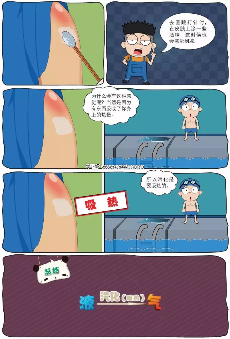 物理啟蒙動(dòng)畫(huà)《堂豆學(xué)物理》15大主題144節(jié)視頻網(wǎng)盤(pán)下載