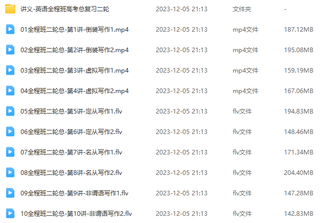 董宇輝高中英語課程視頻合集 全套網盤下載