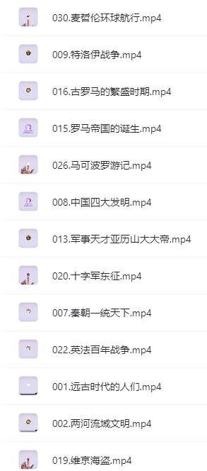 小燈塔系列：《給孩子的世界歷史故事》全集網(wǎng)盤下載