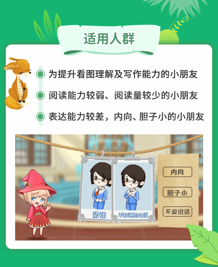 小燈塔系列：適用3-8歲兒童的《看圖說話》提高表達能力和邏輯思維能力