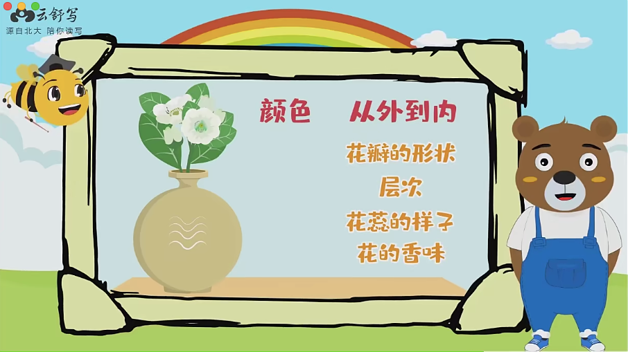 云舒寫看圖寫話60講 適用1-2年級 輕松搞定看圖說話