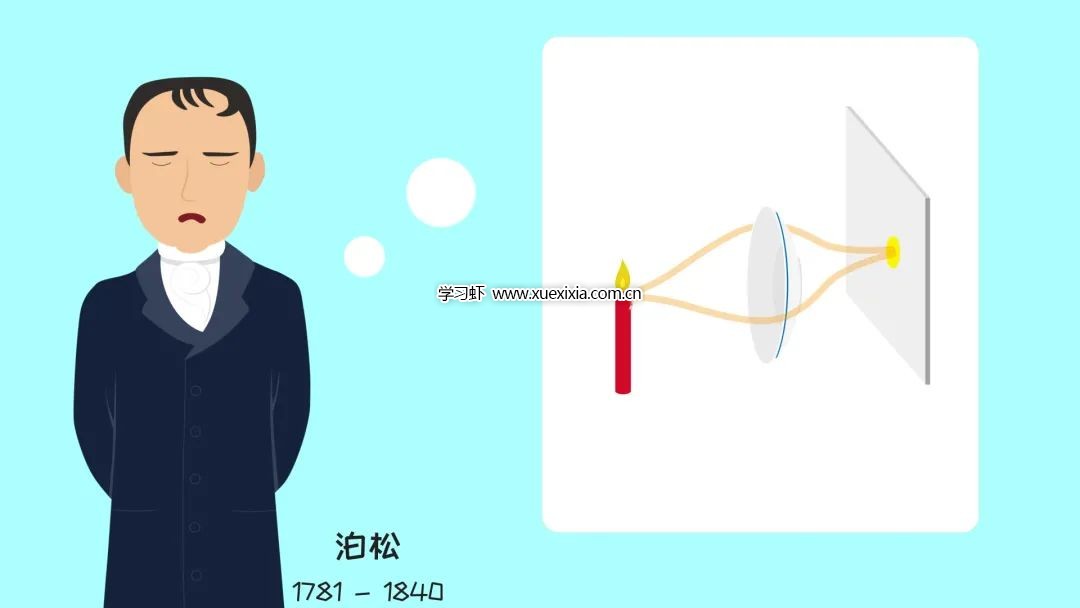《李永樂老師給孩子講物理》10集動畫視頻全集網盤下載