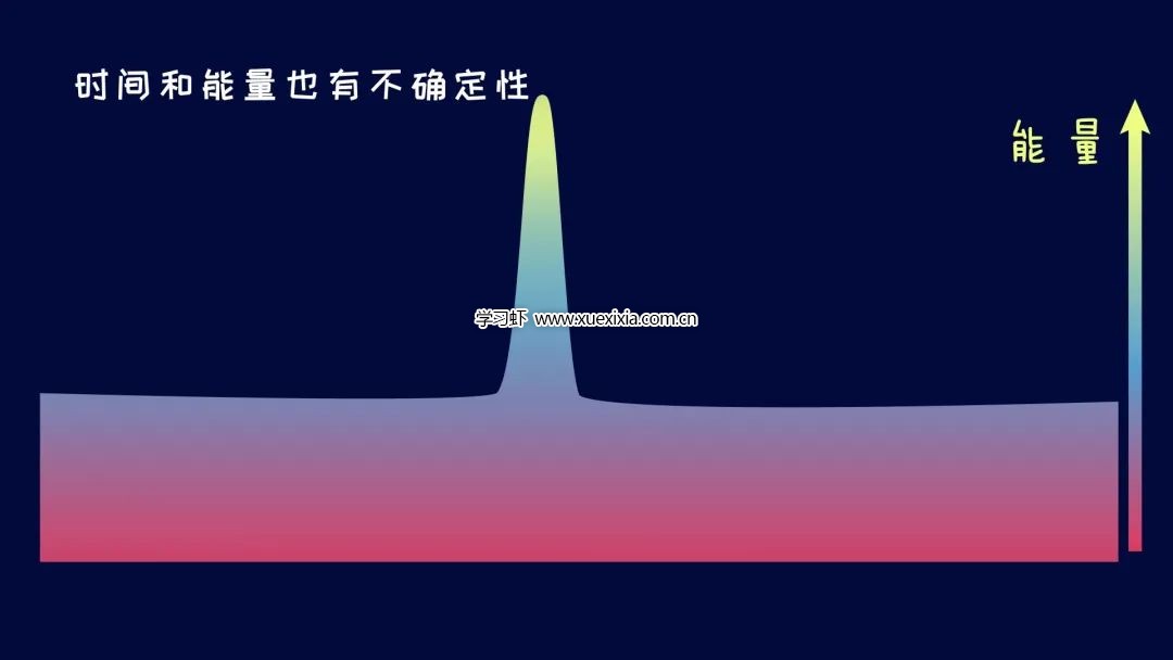 《李永樂老師給孩子講物理》10集動畫視頻全集網盤下載