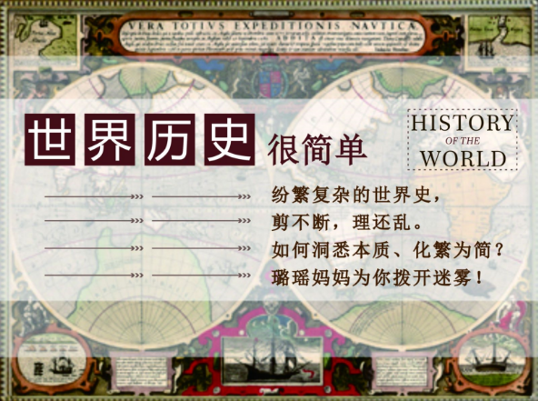 璐瑤媽媽?zhuān)菏澜鐨v史很簡(jiǎn)單全集網(wǎng)盤(pán)下載