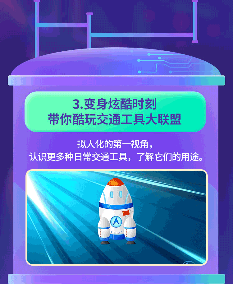 小燈塔動(dòng)畫(huà)系列：好玩的交通工具大百科12集網(wǎng)盤(pán)下載