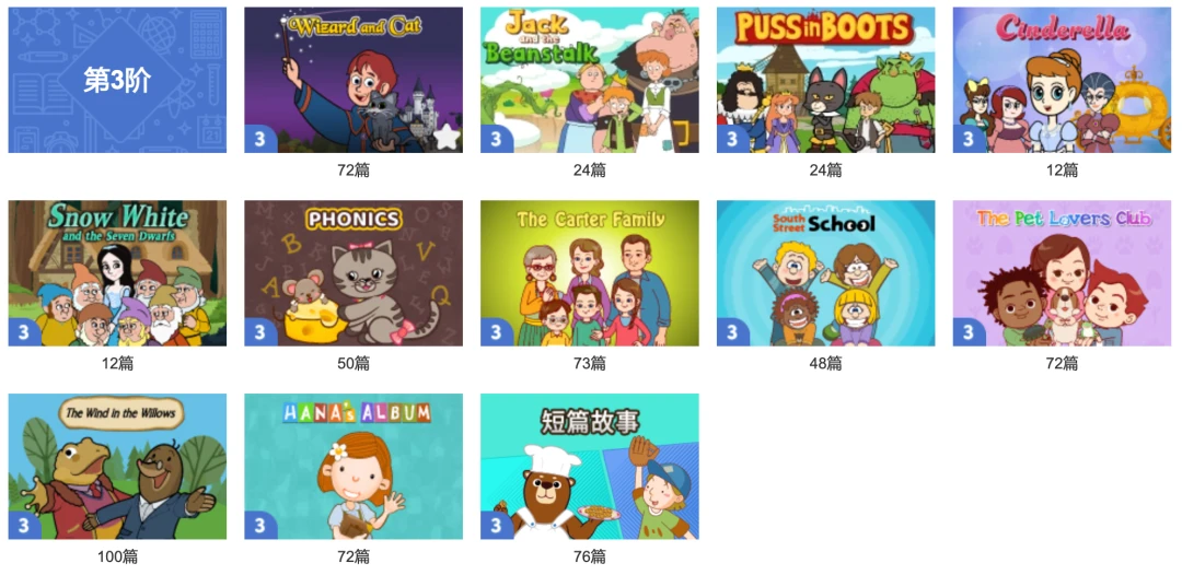 Little Fox英語分級動畫1-9級高清有字幕（含配套繪本、單詞和音頻MP3）