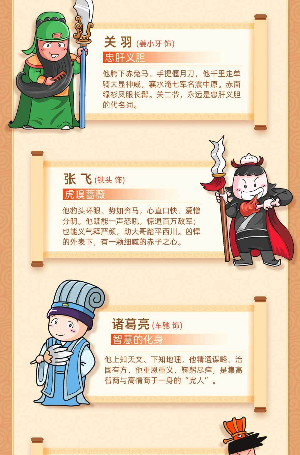 米小圈三國(guó)演義音頻故事網(wǎng)盤下載