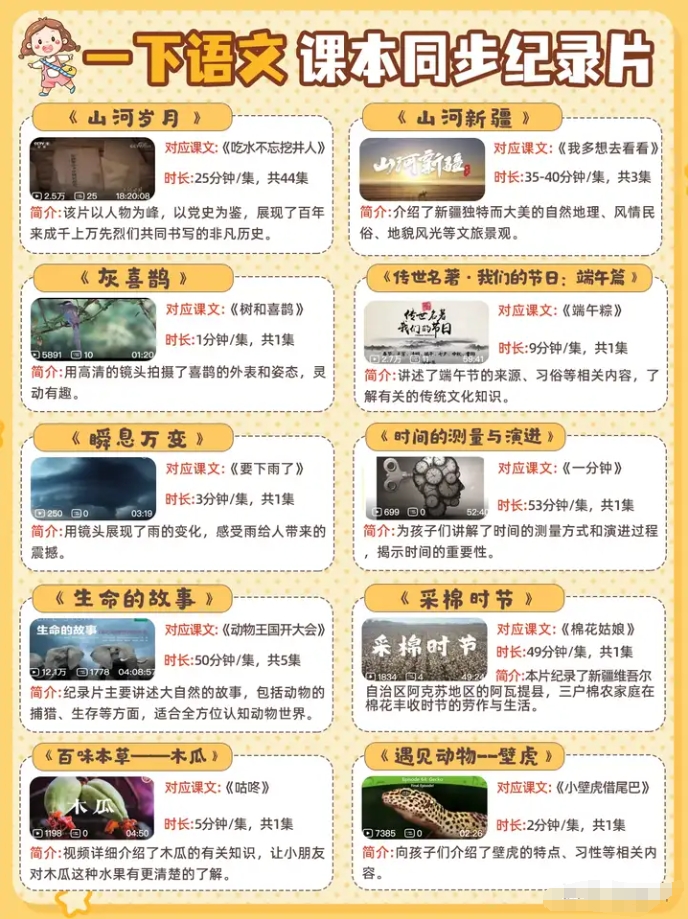 60部超贊紀錄片集齊啦！直擊小學語文課本，全方位覆蓋語文考點！
