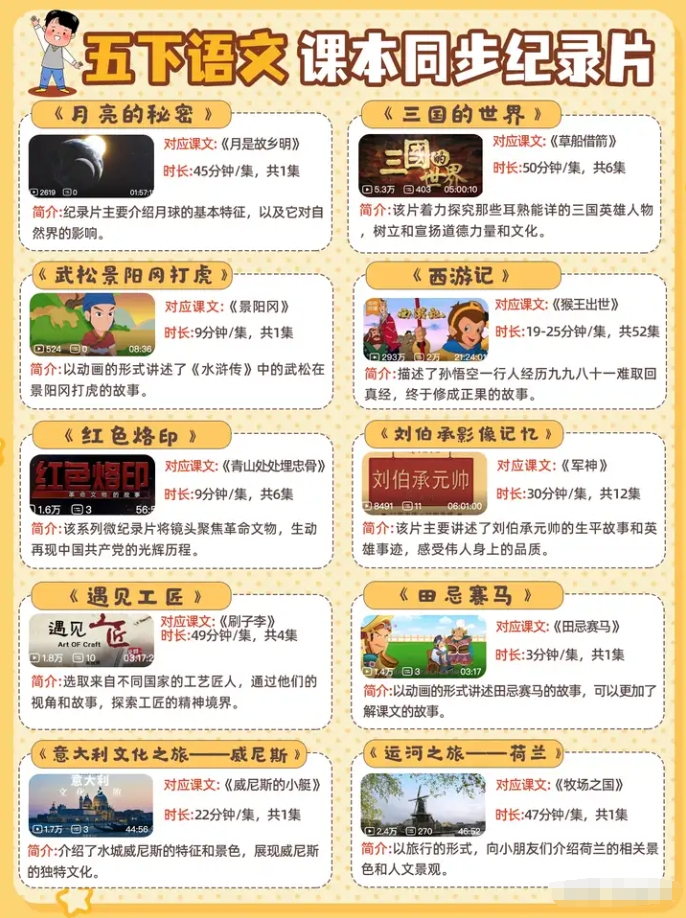 60部超贊紀錄片集齊啦！直擊小學語文課本，全方位覆蓋語文考點！
