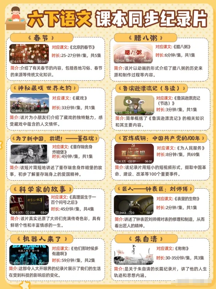 60部超贊紀錄片集齊啦！直擊小學語文課本，全方位覆蓋語文考點！